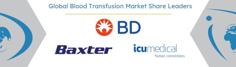 global blood transfusion market