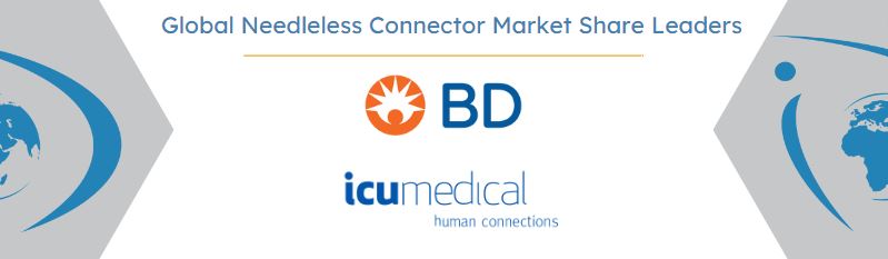 global needleless connector market