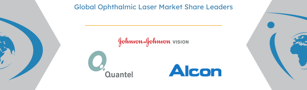 Global Ophthalmic Laser Market