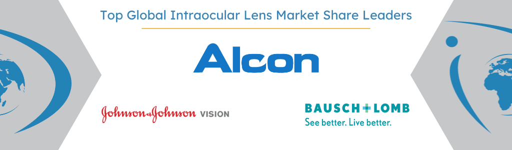 global intraocular lens market
