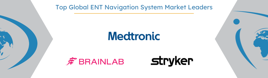 global ENT navigation systems