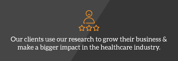 impact of medical market reports