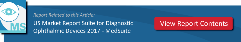 Opthalmic Device Market Report Suite