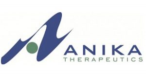 Anika Announces FDA 510(k) Clearance for Its Injectable HA-Based Bone Repair Treatment