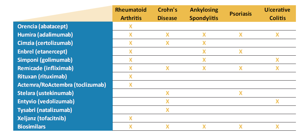 bristol myers squibb swot Find the latest and comprehensive swot & pestle analysis of johnson & johnson, an american pharmaceutical manufacturing company bristol-myers squibb (bms) swot . bristol myers squibb swot Find the latest and comprehensive swot & pestle analysis of johnson & johnson, an american pharmaceutical manufacturing company bristol-myers squibb (bms) swot .