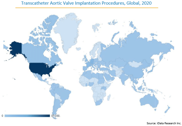 Global Transcatheter Aortic Valve Implantation Procedures in 2020