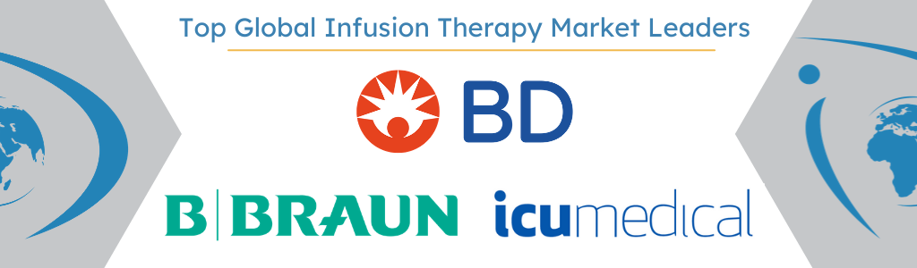 Top Global Infusion Therapy Competitors
