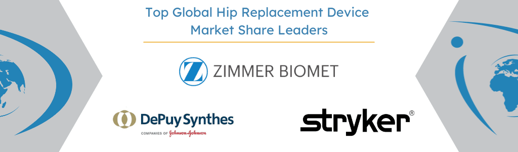global hip replacement market