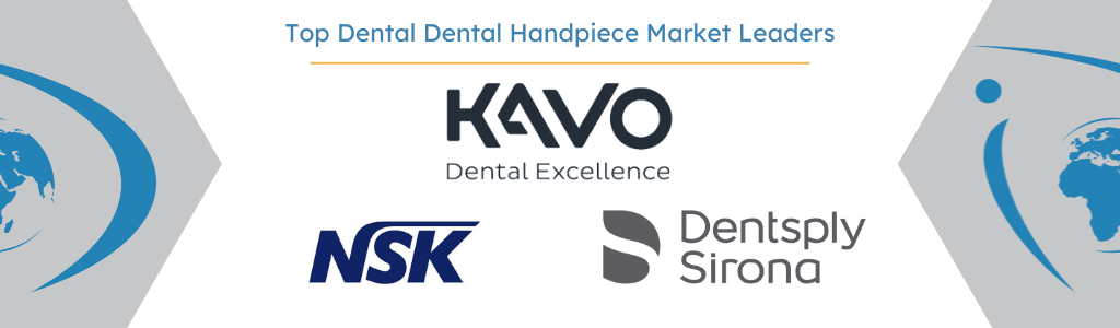 Dental handpiece market
