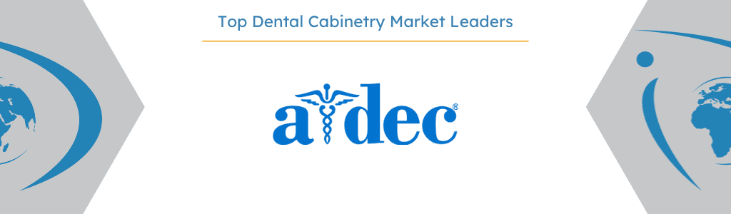 Global dental cabinetry market