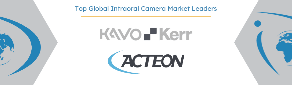 global intraoral camera market