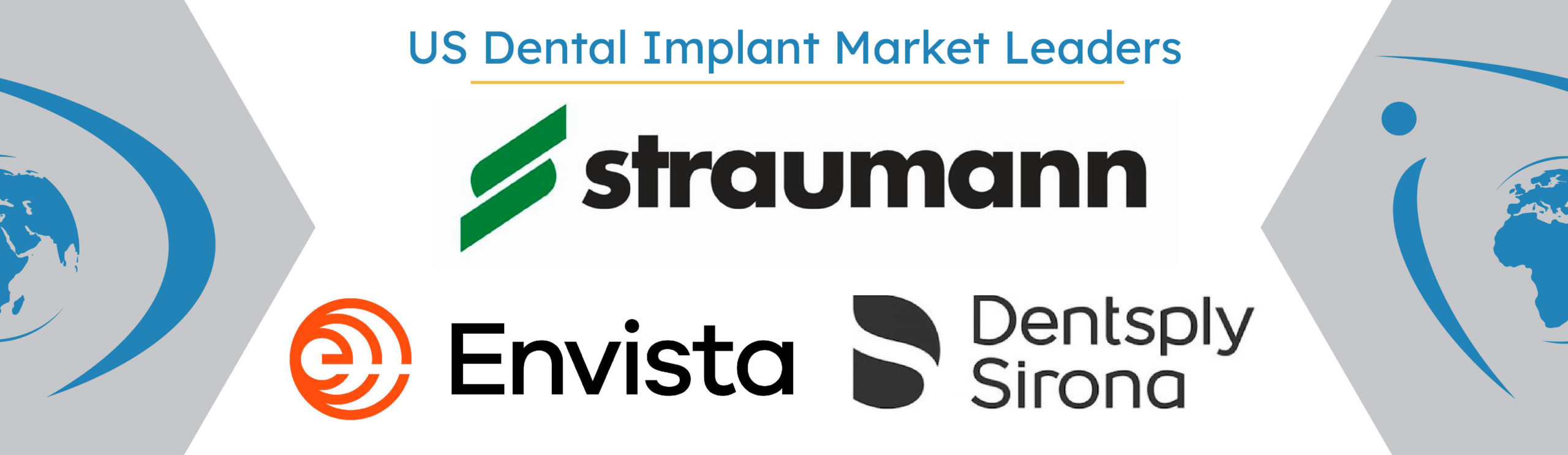 Top Dental Implant Companies in the United States