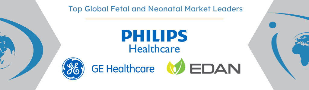 Top Competitors in the Fetal and Neonatal Market