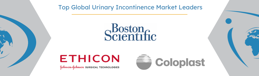 Global urinary incontinence