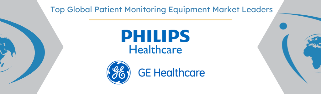 Global patient monitoring 