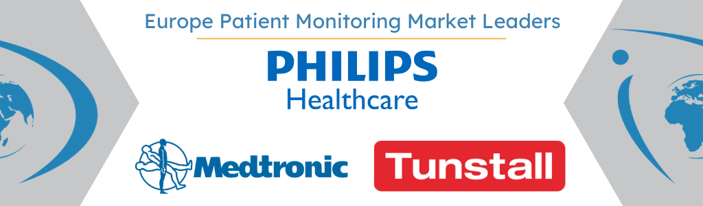 Top Europe Patient Monitoring Companies
