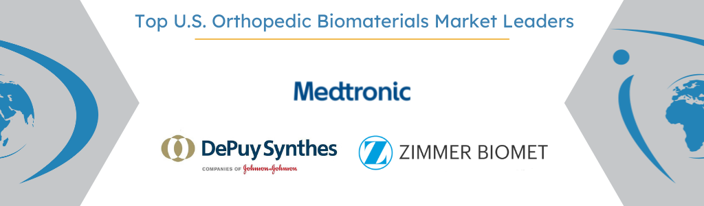U.S. Orthopedic Biomaterials Market