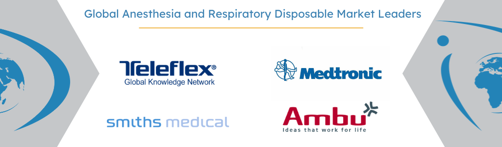 top competitors global anesthesia and respiratory disposables