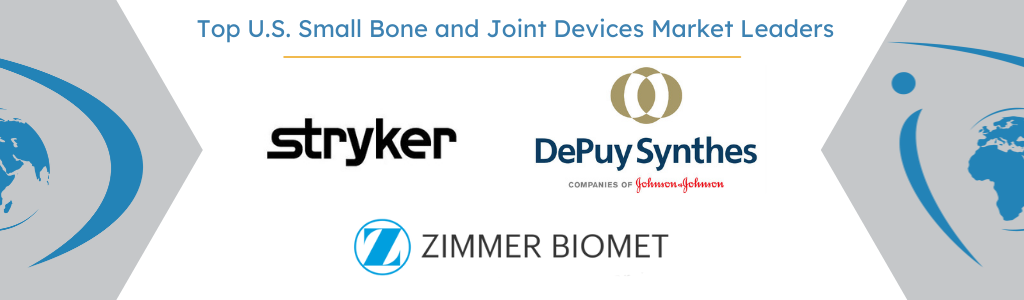 U.S. Small bone and joint market leaders