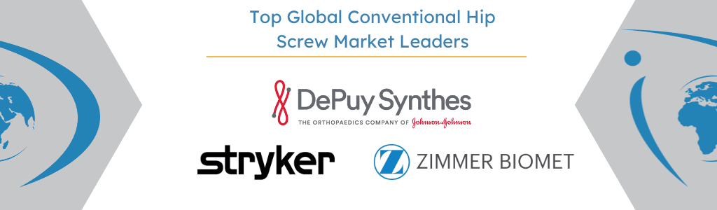 Top Competitors for Conventional Hip Screw Market