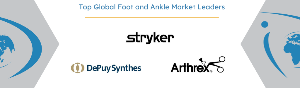 global foot and ankle market
