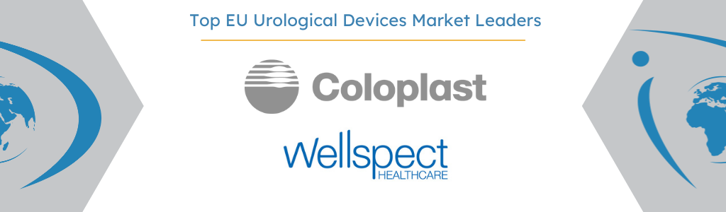 Urological device market leaders