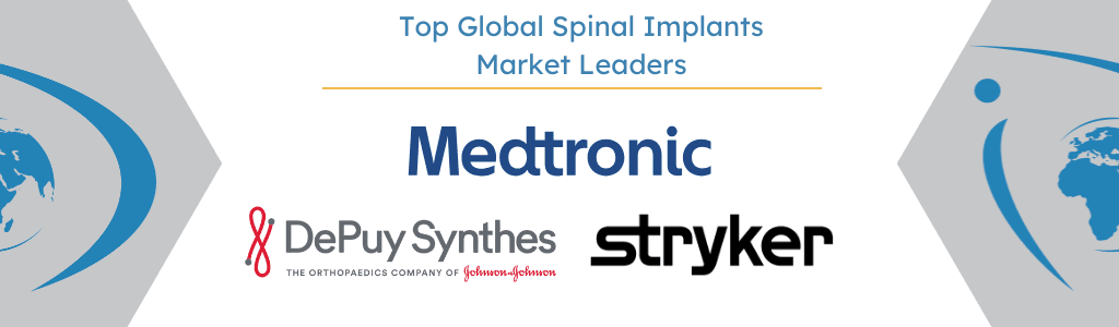 Top Competitors for the Global Spinal Implants Market