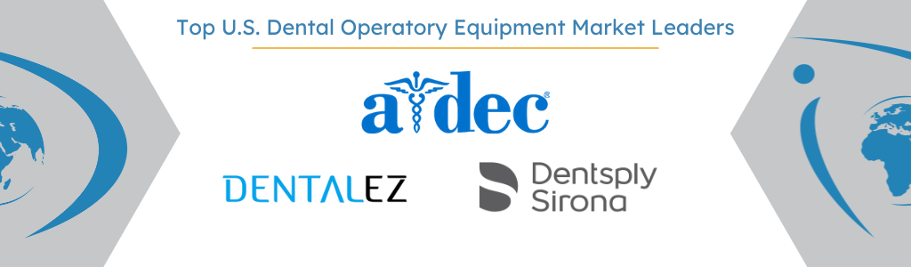 u.s. dental operatory equipment