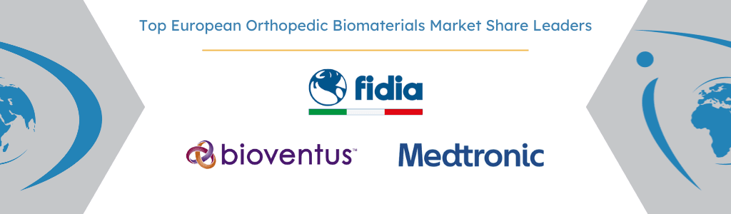 european orthopedic bionmaterials market share leaders