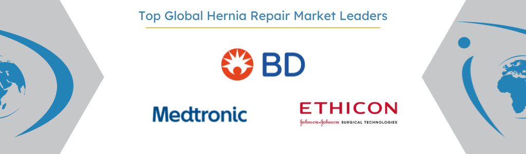 global hernia repair market