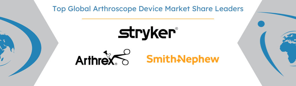 global arthroscope device market