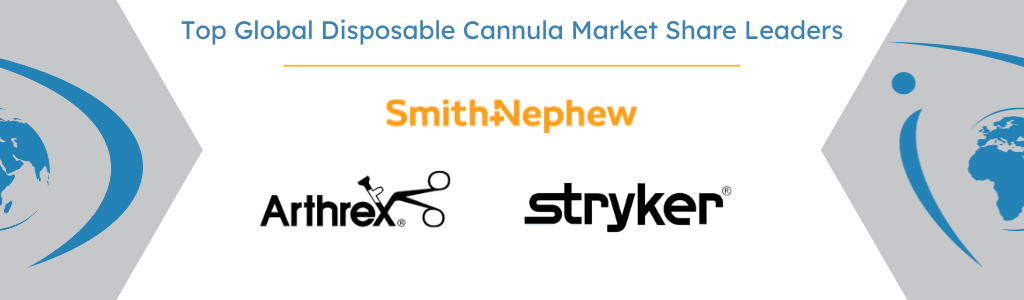 global disposable cannula market