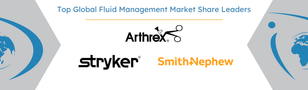 global fluid management market