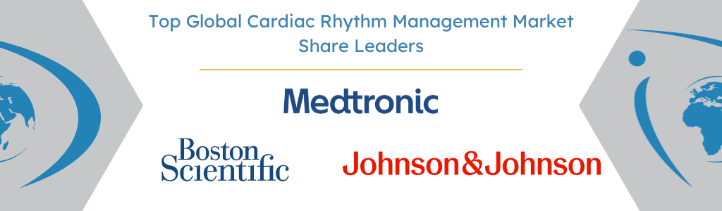 Top Global Cardiac Rhythm Management Market Share Leaders