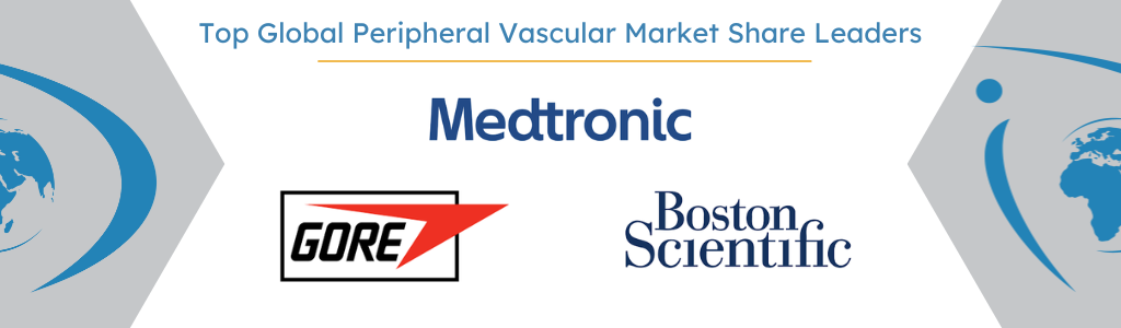 Global Peripheral Vascular Market 