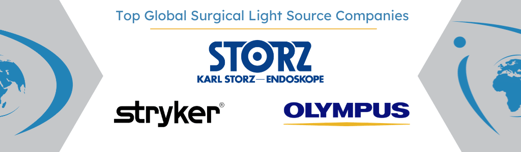 Karl Storz, Stryker, and Olympus: leading the global surgical light source market 