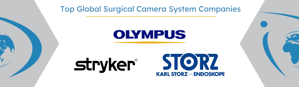 Olympus, Stryker, and Karl Storz: leaders in the global surgical camera system market