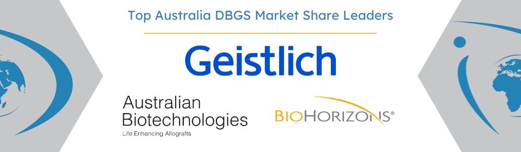 Australian Dental bone graft substitute market