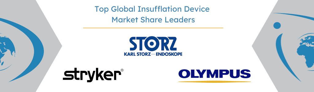global insufflation device market