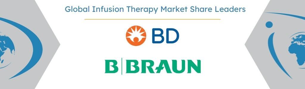 global infusion therapy market share leaders