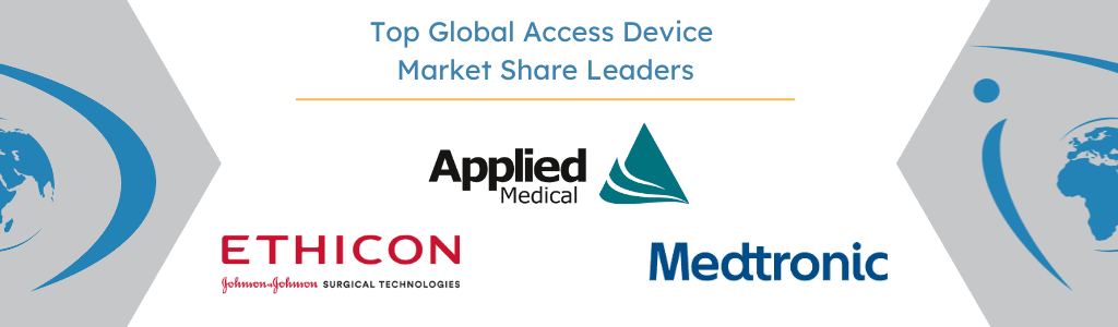 global access device market