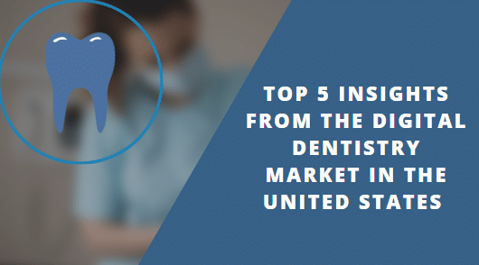 Top 5 Insights from the Digital Dentistry Market in the United States