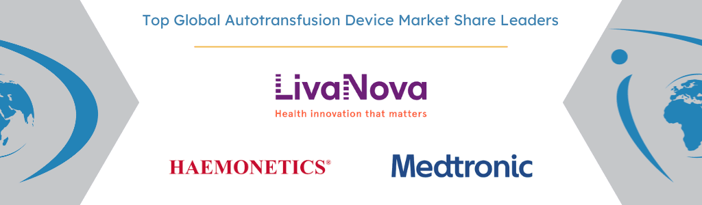 global autotransfusion device 