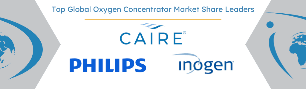 global oxygen concentrator market