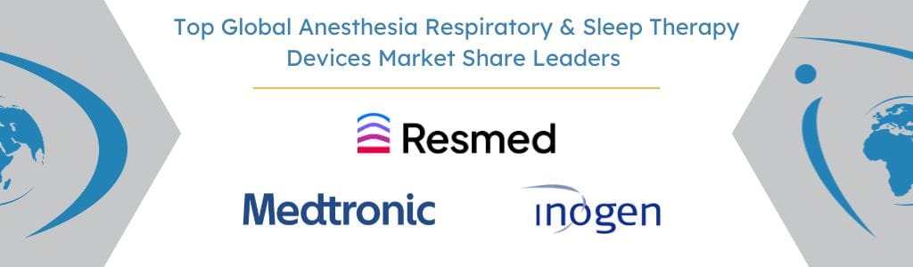 Top Global Anesthesia Respiratory & Sleep Therapy Devices Market Share Leaders - iData Research