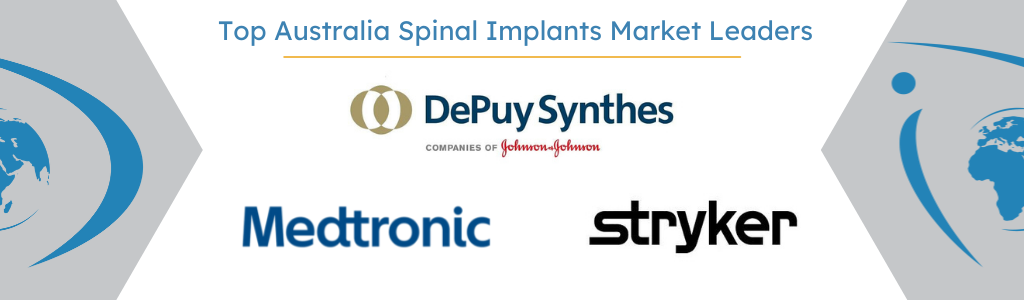 Australia spinal implant market