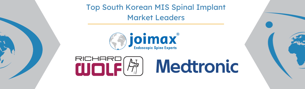 Top Competitors in South Korea Minimally Invasive Spinal Implant Market