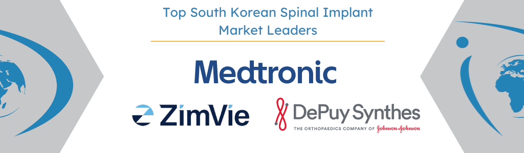 Top South Korean Spinal Implant Market Leaders