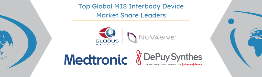 Top Global MIS Interbody Device Market Share Leaders