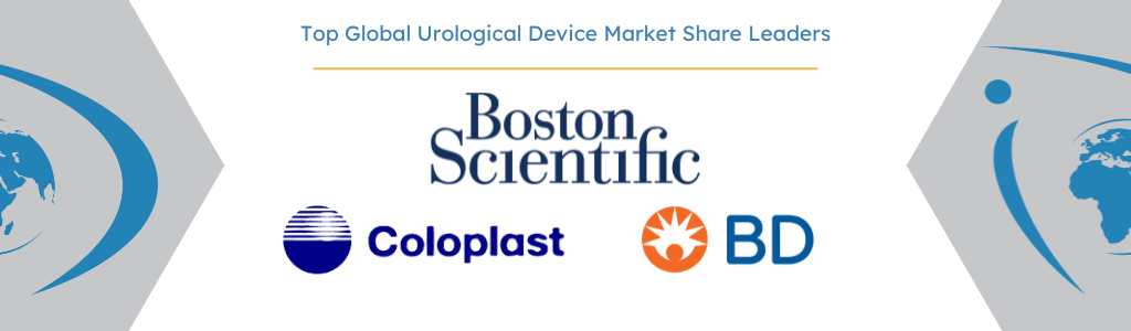 Top Urological Device Market Share Leaders